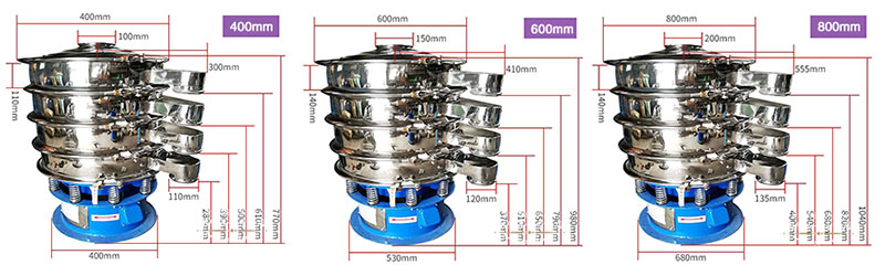 料仓旋振筛结构